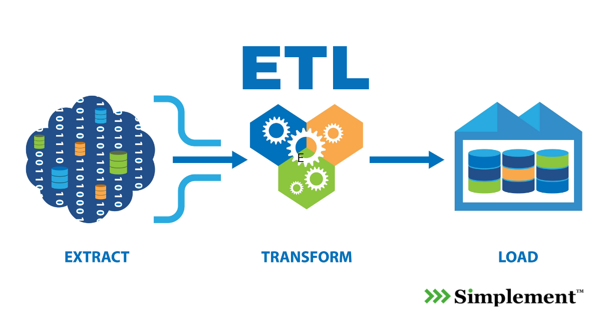 ETL Extract transform load simplement logo